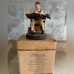 Mama says - Education is the key to success